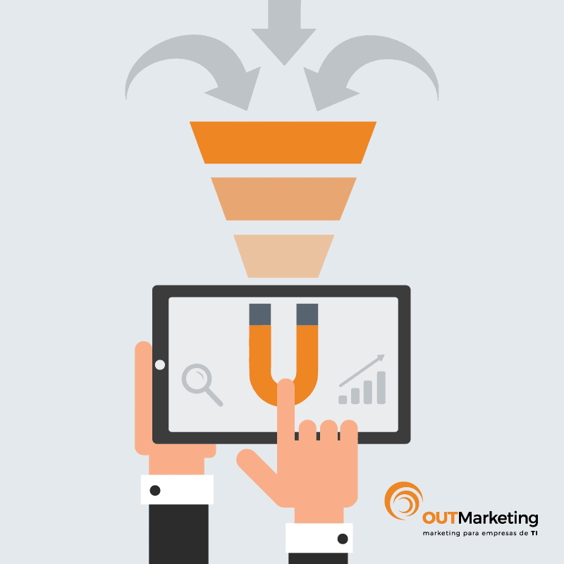 Como angariar clientes com o Inbound Marketing