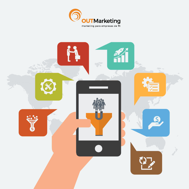 mobile marketing