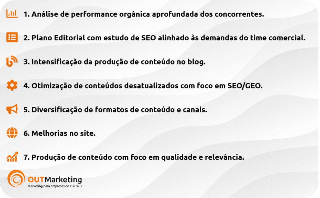 estratégias e ações de conteúdo OUTM